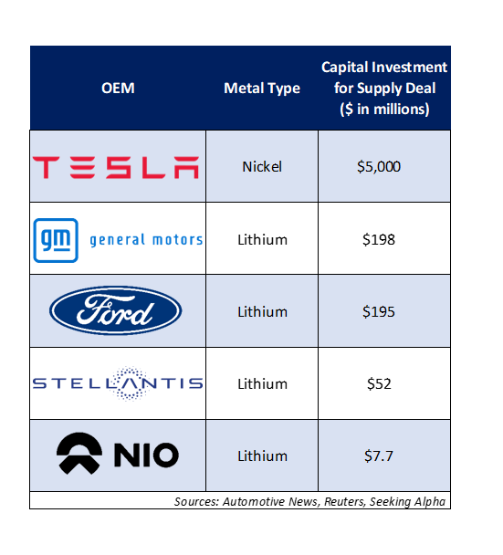 Chip Crisis: VW Not Making Any MEB-Based EVs In Germany This