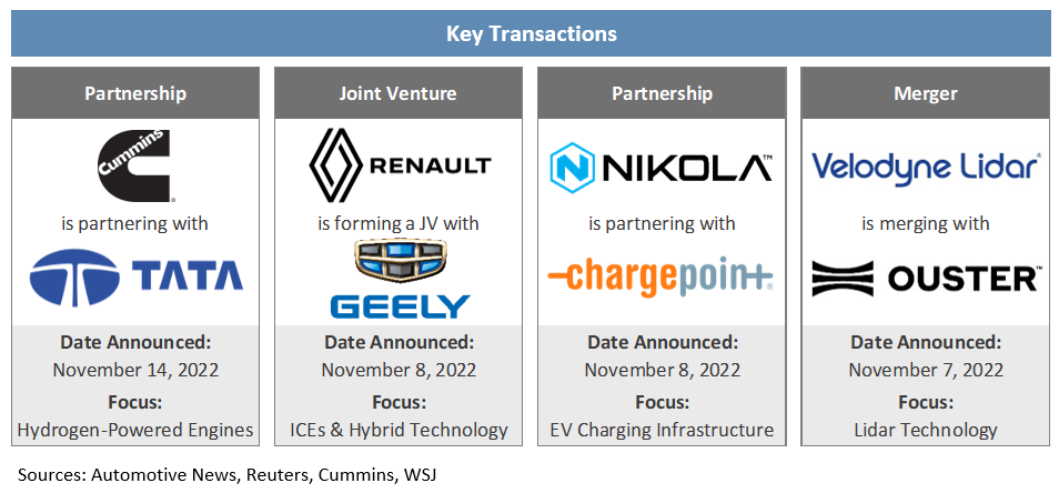 Bosch plans to spend $3 billion to increase microchip output for