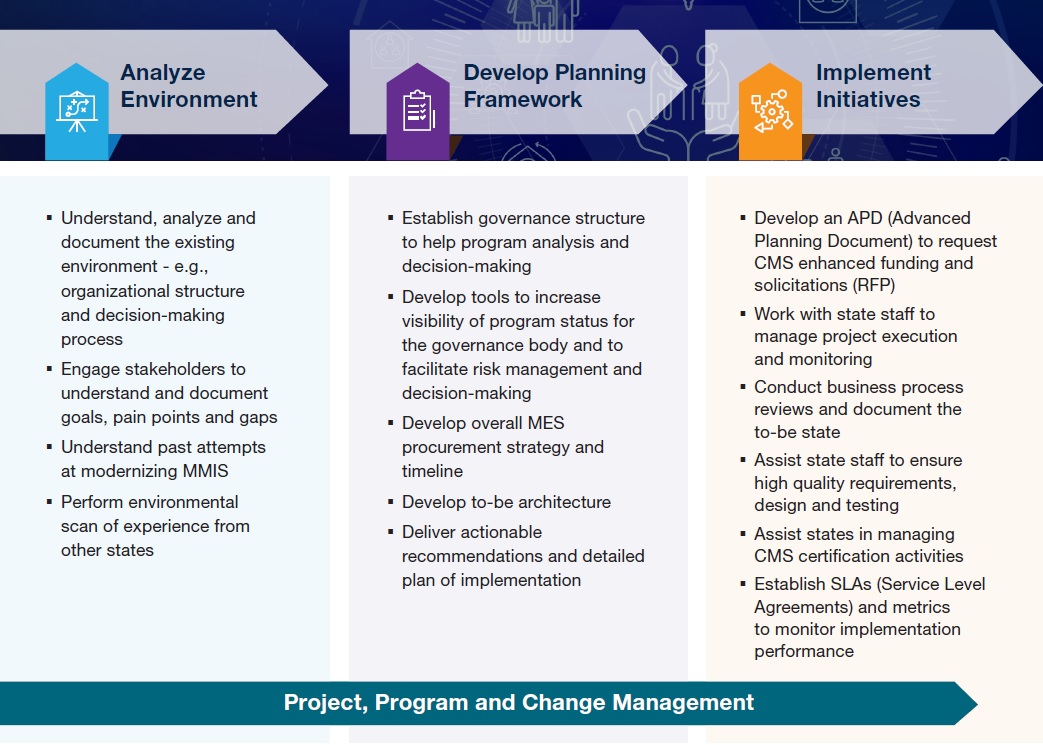 How to Halt the Revolving Door for School Superintendents, Alvarez &  Marsal, Management Consulting