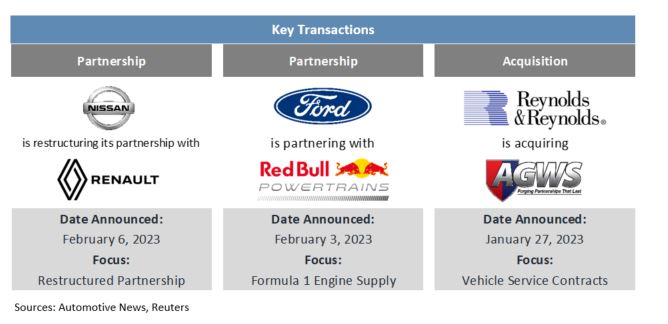 Key Transactions