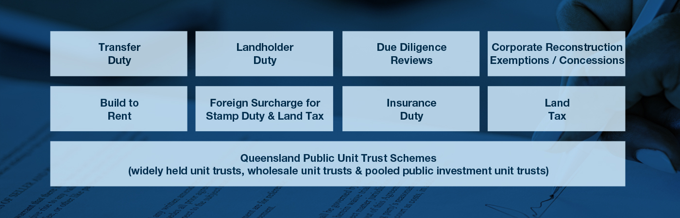 Stamp Duty