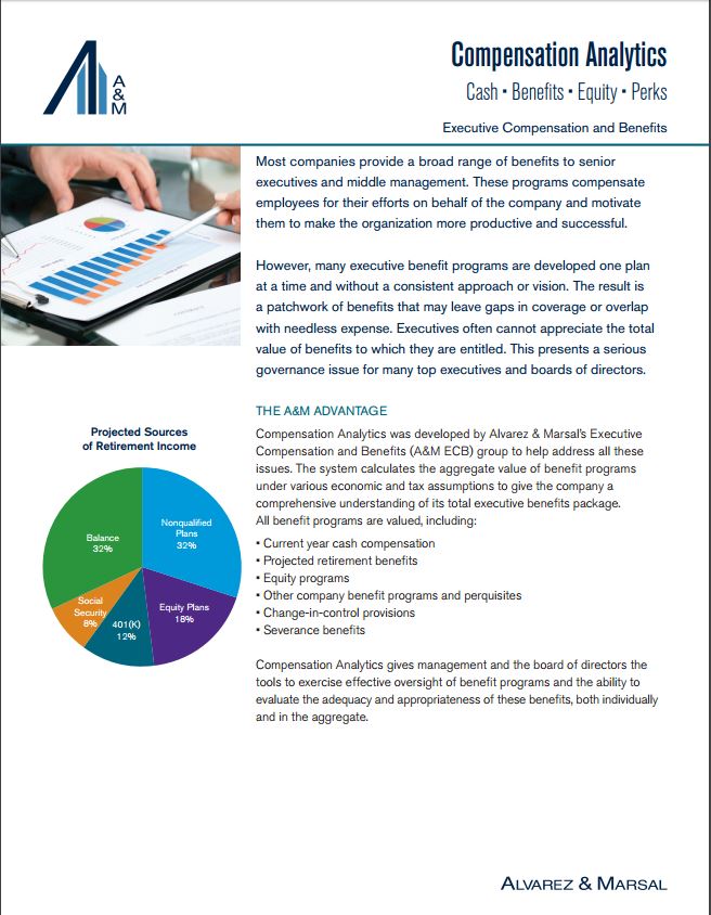 Executive Compensation and Benefits | Compensation Analytics