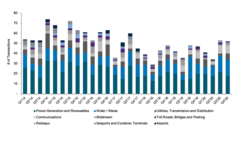 renewable-energy-tax-incentives-production-and-investment-tax-credits