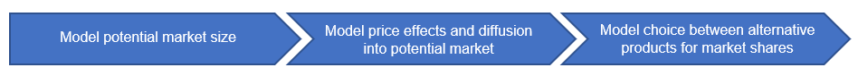 rtb_may2020_image3.png